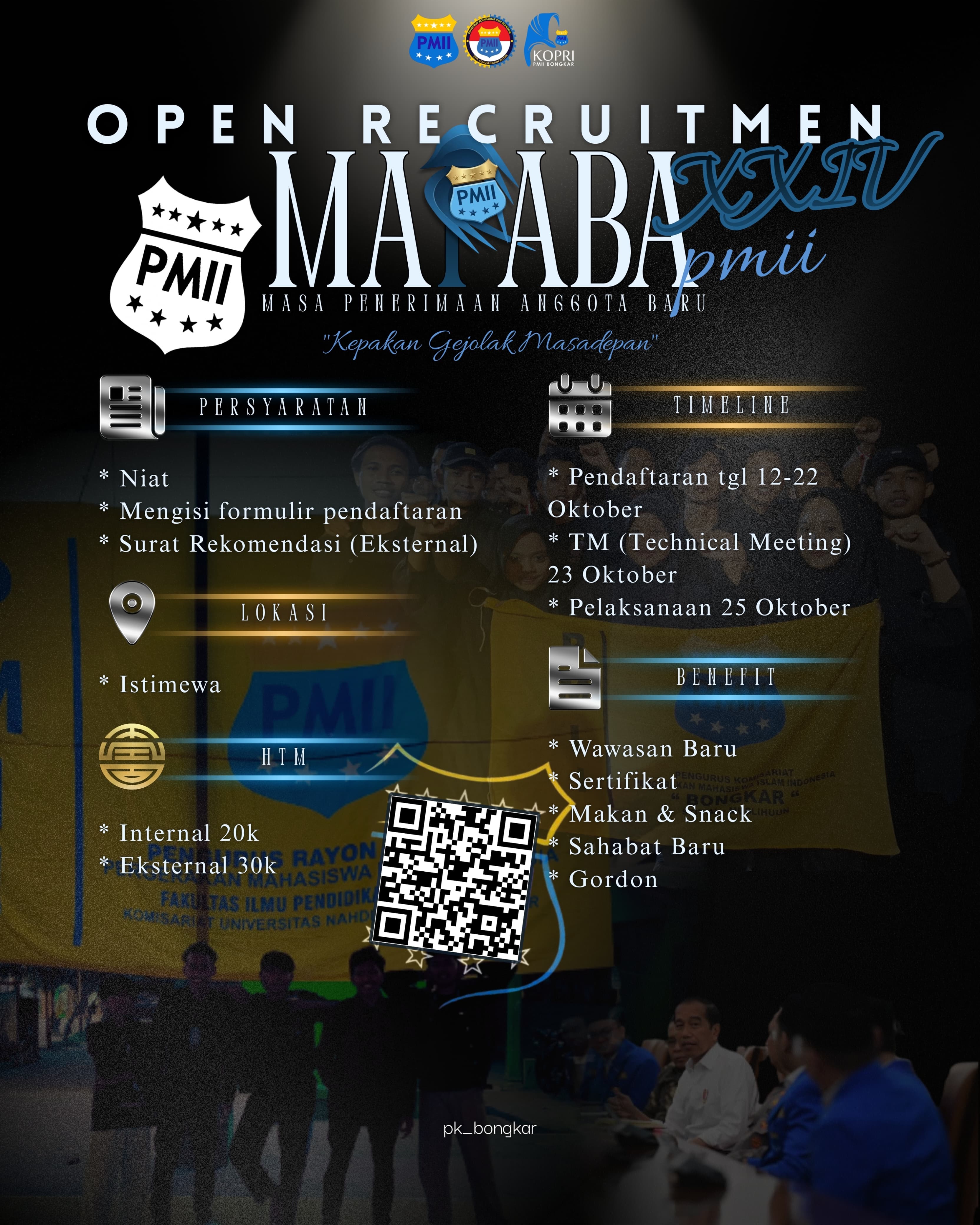 MAPABA PMII